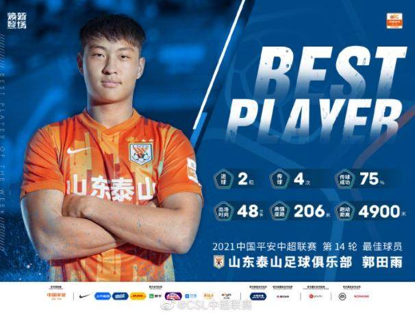 开云中国网-郭田雨当选中超第14轮MVP：12强赛有信心去干他们